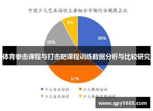 体育拳击课程与打击靶课程训练数据分析与比较研究